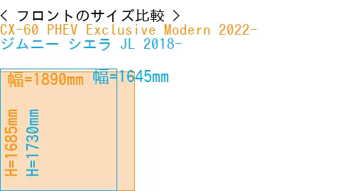 #CX-60 PHEV Exclusive Modern 2022- + ジムニー シエラ JL 2018-
